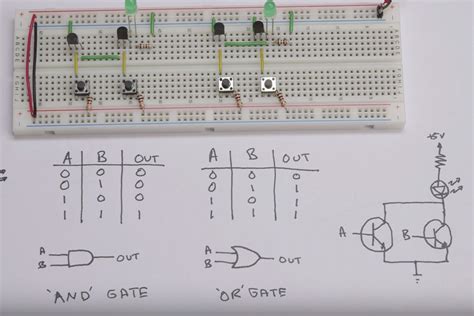 logic gate circuit diagram examples wiring diagram schemas