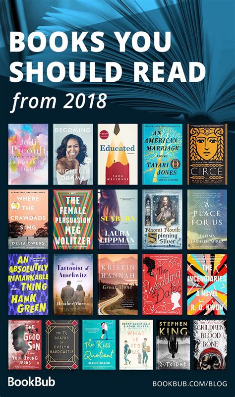 the best books of 2018 books good books book club books