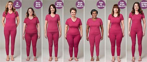 body shapes  sizes  women  weigh