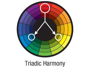 triadic harmony zevendesign