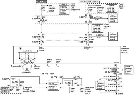 bulldog remote start wiring diagram drivenheisenberg