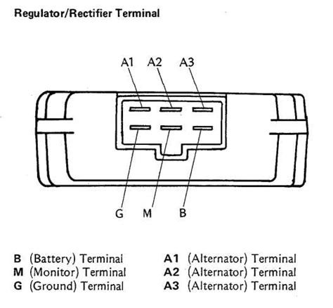 rectifier regulator wiring diagram battery solutions modification rectifiers regulator