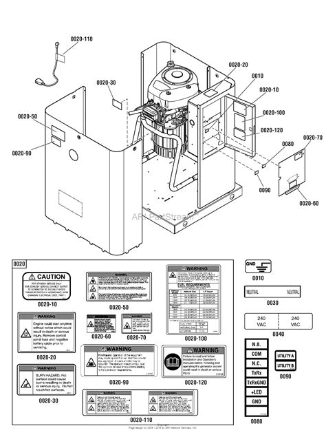 wiring diagram briggs  stratton generator