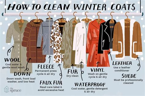 faux fur       winter coat fabrics  great
