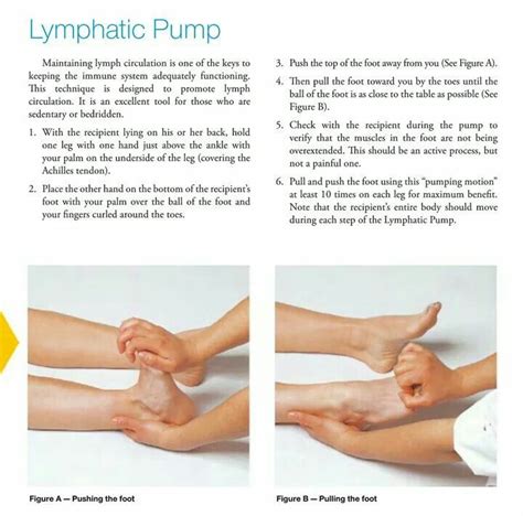 5 Benefits Of Chiropractic Treatment With Images Lymph Massage