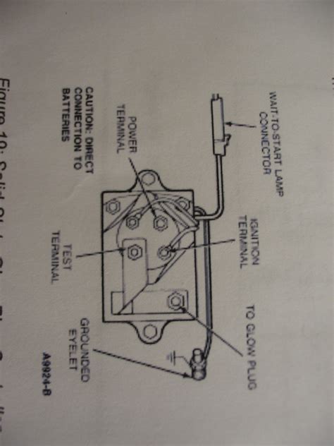 wiring diagram ford glow plug relay wiring diagram