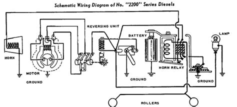 lionel texas special  horizontal motor wiring  gauge railroading   forum