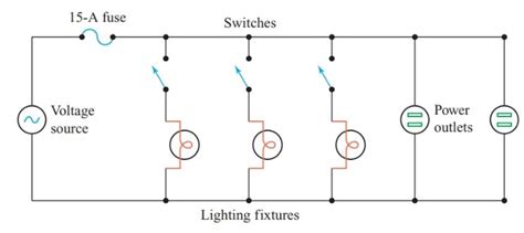 parallel circuit definition examples resistors  parallel