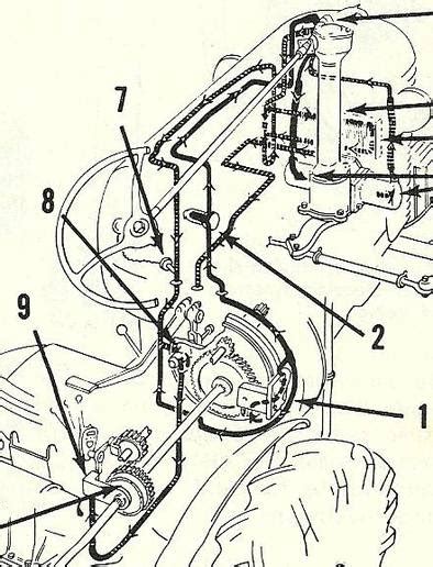 massey ferguson  power steering diagram wiring site resource