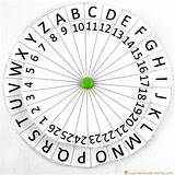 Number Secret Codes Kids Cyphers Wheel Cypher Escape Room Numbers Escaperoom Message Code Printable Diy Circle Inspirationlaboratories Decode Messages Puzzles sketch template
