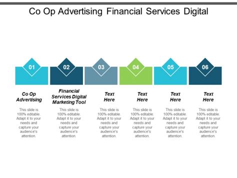 Co Op Advertising Financial Services Digital Marketing Tool Ppt