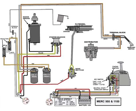 mercury  stroke key switch wiring wiring diagram image