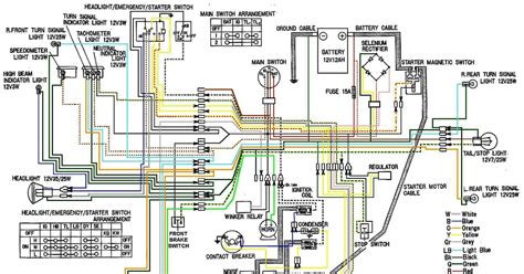 kawasaki  klr wiring diagram