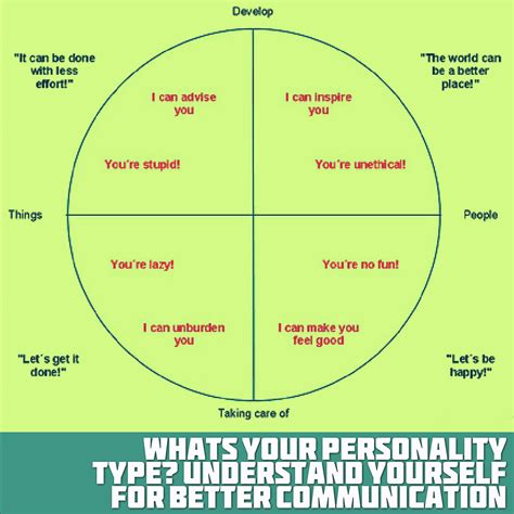 what s your personality type understand yourself for better