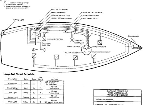 winns catalina wiring diagram wiring diagram pictures