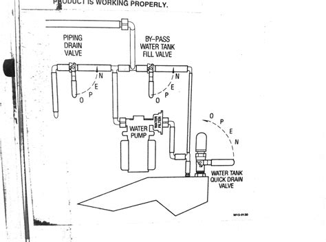 plumbing diagram irv forums