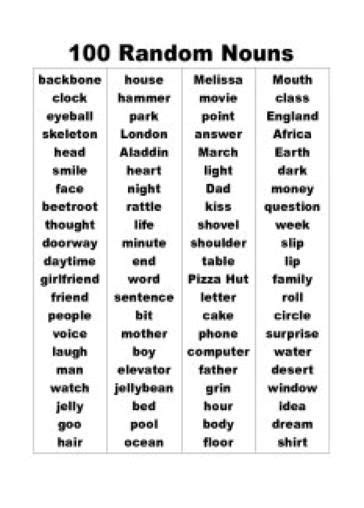 list  nouns writing aids pinterest english spelling games  english grammar