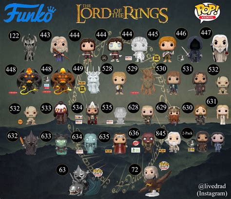 lord   rings figures  shown   image