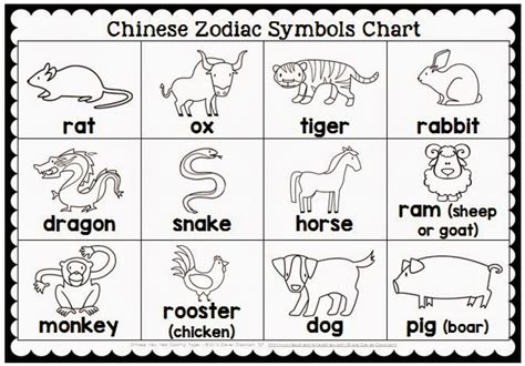 chinese zodiac coloring pages coloring home cd