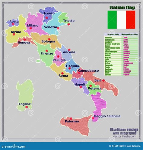 mappa dellitalia  le regioni italiane  infographic illustrazione vettoriale illustrazione