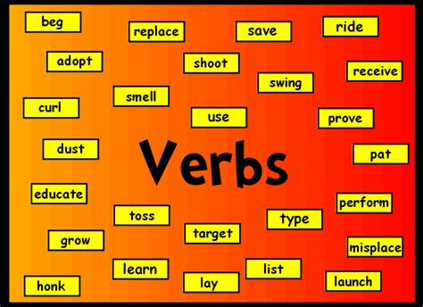 parts  speech verbs role  english grammar httpsieltsbandscom