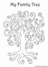 Tree Family Template Coloring Templates Kids Trees Chart Blank Printable Color Fill Curly Genealogy Pages Book Life Leaves Resources Designs sketch template