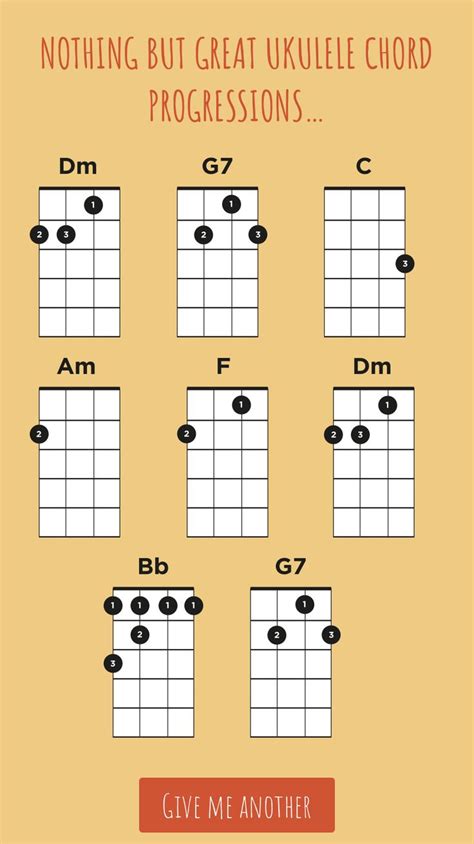 ukulele chord progressions ukulele lesson ukulele chord progression ukulele chords