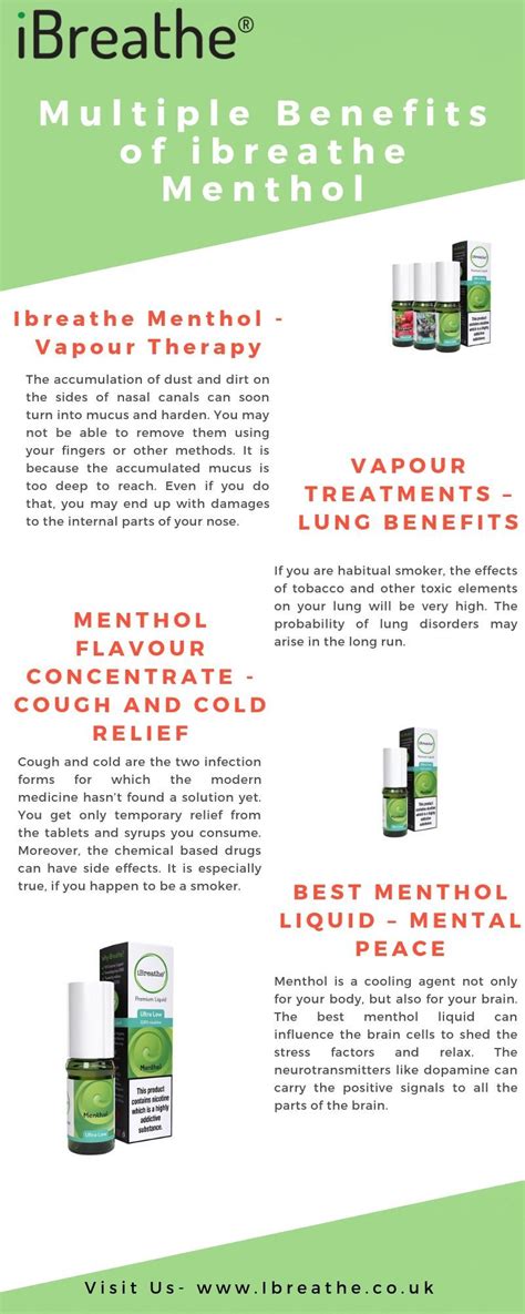 menthol flavour concentrate menthol stress factors neurotransmitters