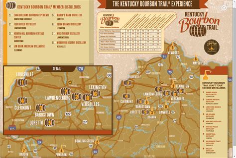 printable kentucky bourbon trail map printable map   united states