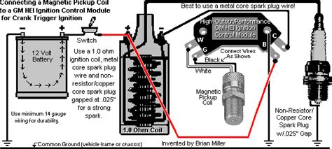 dodge electronic ignition wiring diagram easy wiring