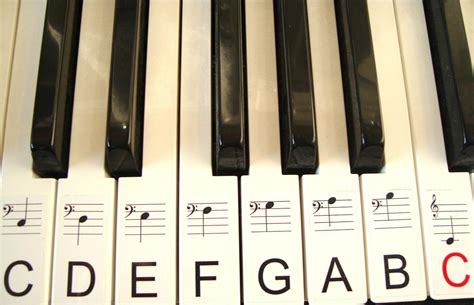 keyboard stickers labels learn  play piano notes white labels