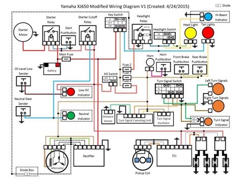 electrical wiring diagram  motorcycle manual  books electrical wiring diagram cadician