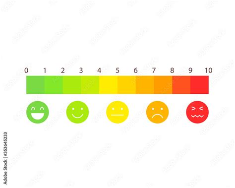 pain scale    emoji clipart image isolated  white