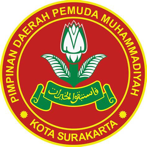 Pemuda Muhammadiyah Surakarta