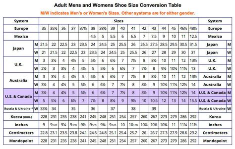 Shoe Size Conversion Table Ebay