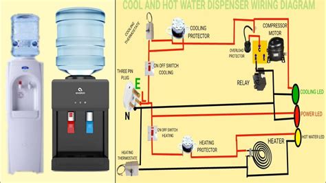 cold  hot water dispenser wiring diagram bd youtube