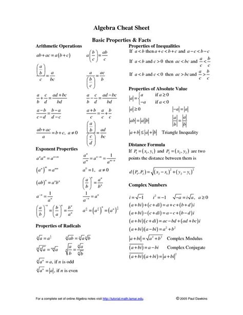 17 Best Images About Homework Cheat Sheets On Pinterest