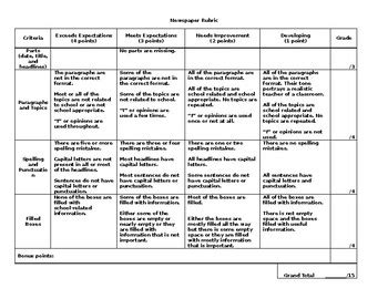 newspaper writing rubric  assignment editable  taylor howe