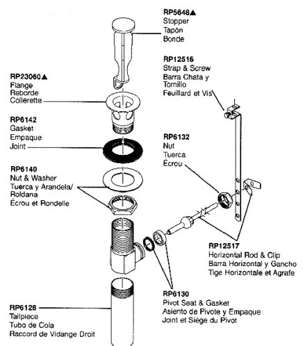 sink holes anatomy