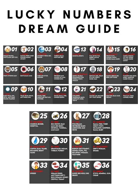 lucky numbers dream guide  shown  black  white