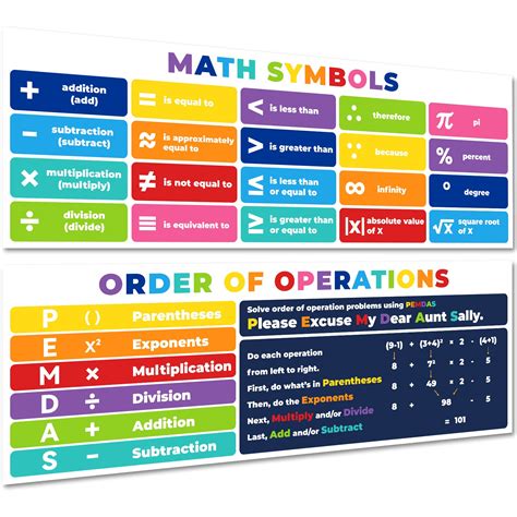 buy math  order  operation math symbols classroom decorations