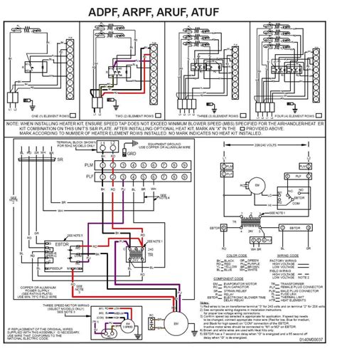goodman package unit wiring diagram gallery wiring diagram sample