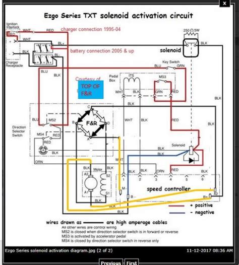 wiring diagram ezgo gas golf cart wiring digital  schematic
