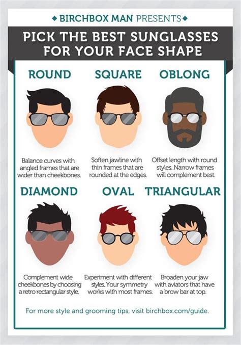 how to pick the best sunglasses for your face shape infographic