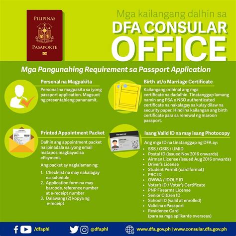 philippine passport application  renewal requirements   good news pilipinas
