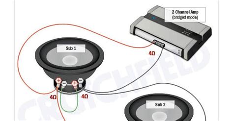 subwoofer wiring diagram