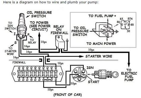 electric fuel pump  oil pressure switch wiring nastyzcom