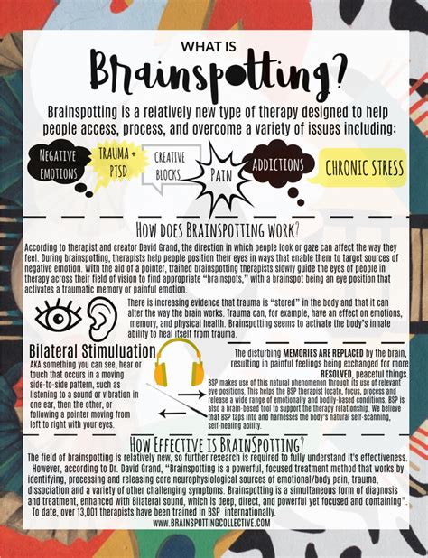 what is brainspotting — baltimore brainspotting collective