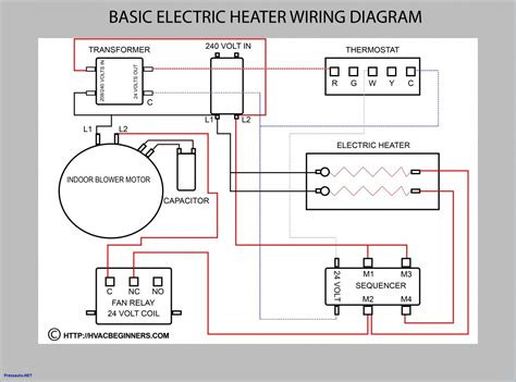 goodman hvac wiring diagrams