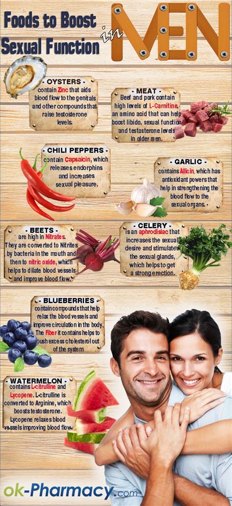 foods that boost sex drive in men foods that boost sex